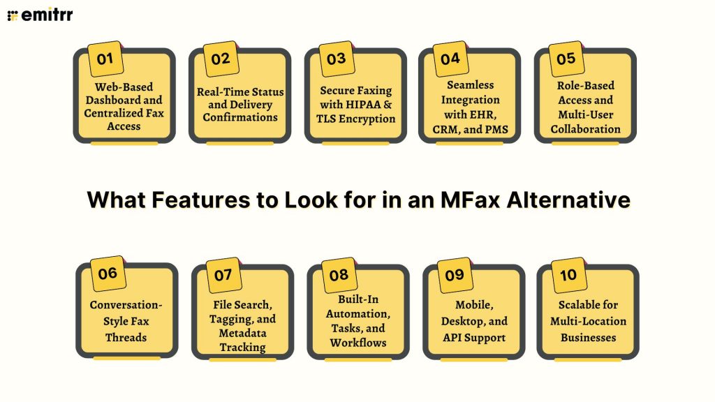 What Features to Look for in an MFax Alternative
