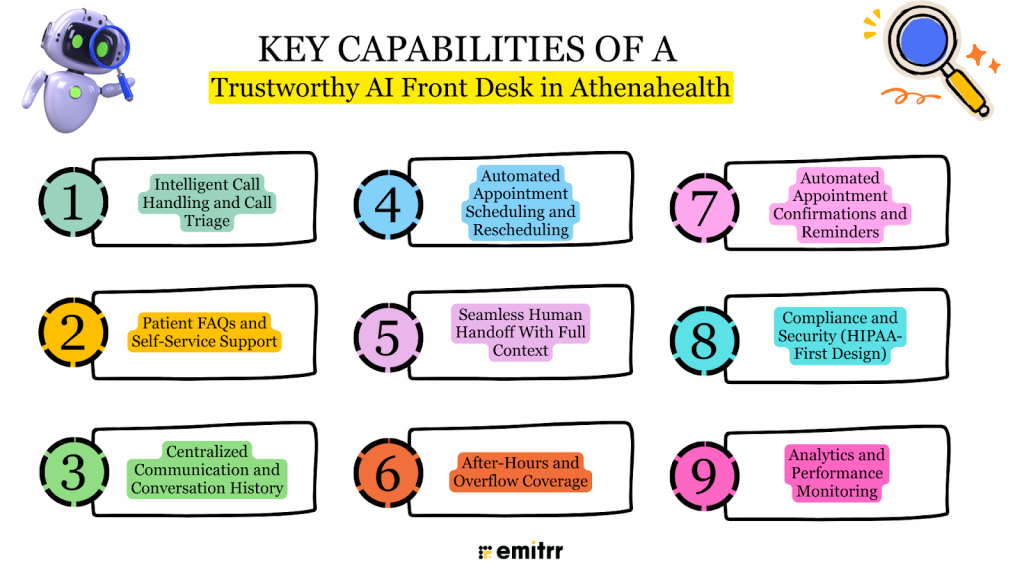 Key Capabilities of a Trustworthy AI Front Desk in Athenahealth