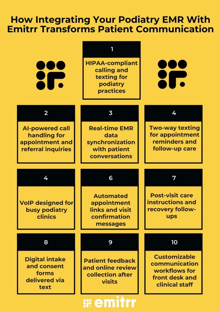 How Integrating Your Podiatry EMR With Emitrr Transforms Patient Communication