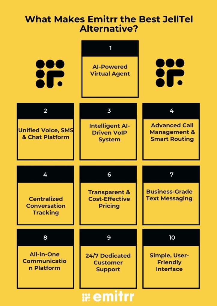 What Makes Emitrr the Best JellTel Alternative?