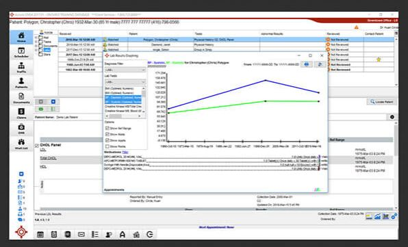Accuro EMR dashboard