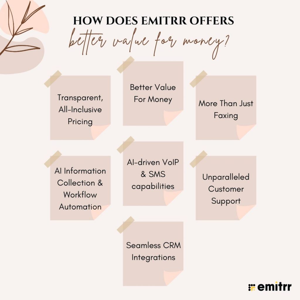 How Does Emitrr Offer Better Value For Money Than EtherFax?