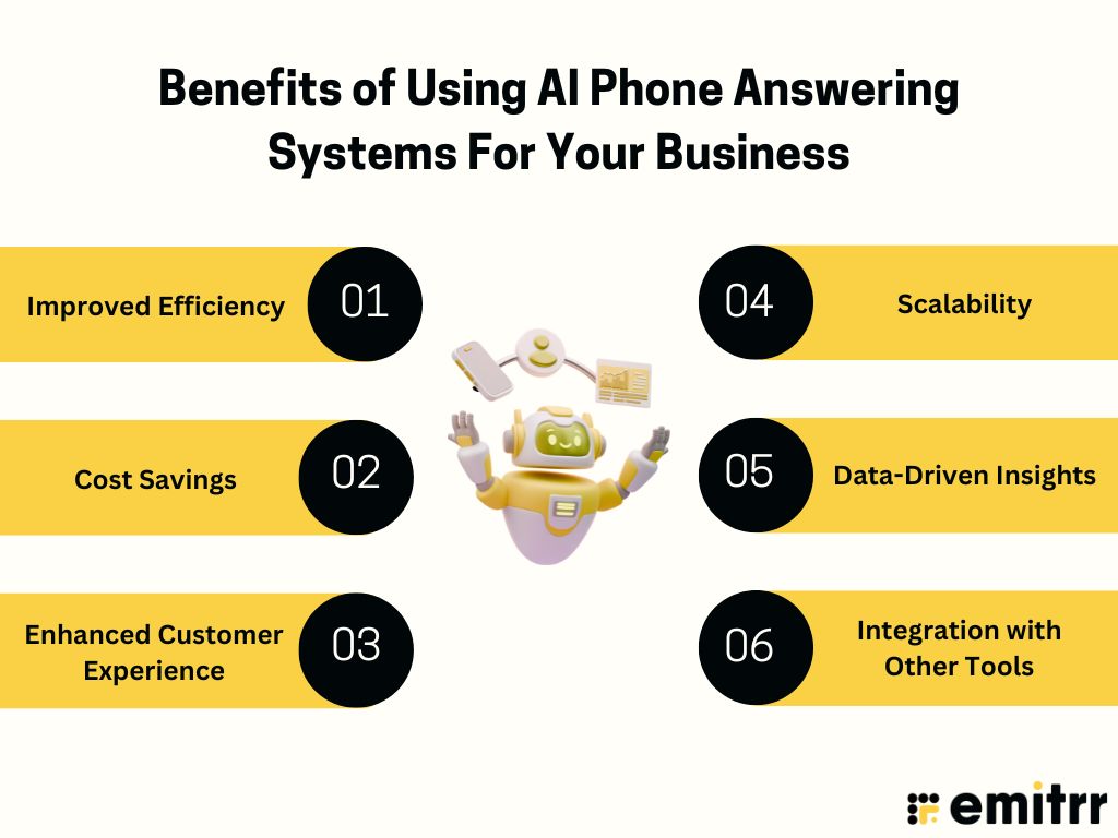 Benefits of Using AI Phone Answering Systems For Your Business