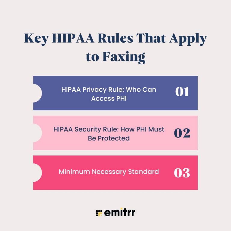 Phippa How to Fax Securely in Athenahealth With HIPAA Compliance