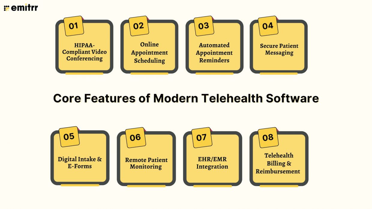 The Ultimate Guide to Telehealth Software in 2026