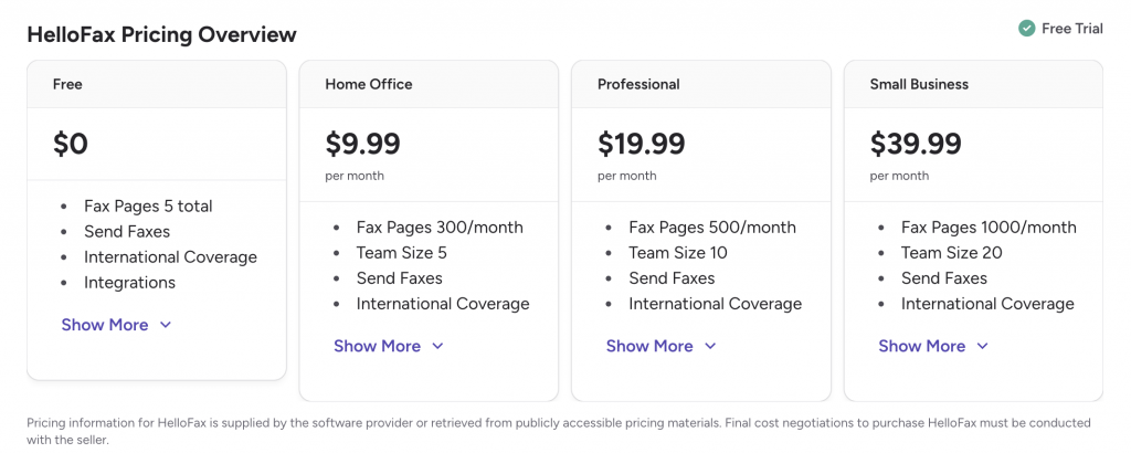 hellofax pricing plans