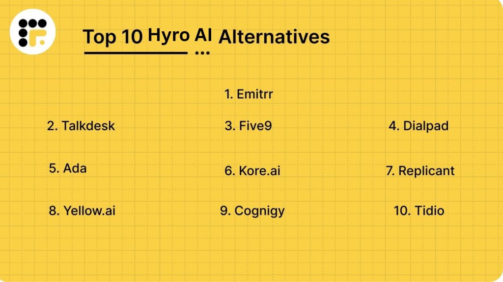 Top 10 Hyro AI Alternatives 