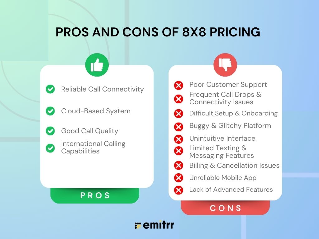 Pros and Cons of 8x8 Pricing 