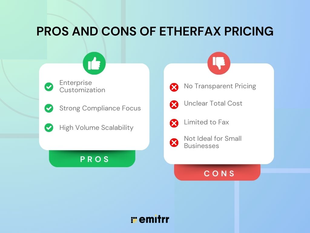Pros and Cons of EtherFax Pricing
