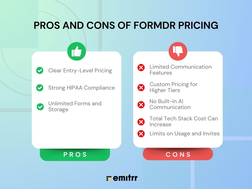Pros and Cons of FormDr Pricing