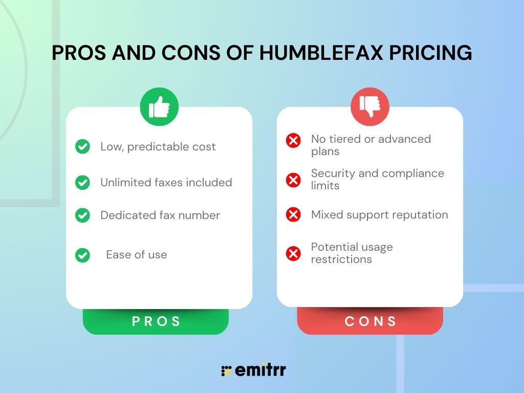 Pros and Cons of HumbleFax Pricing