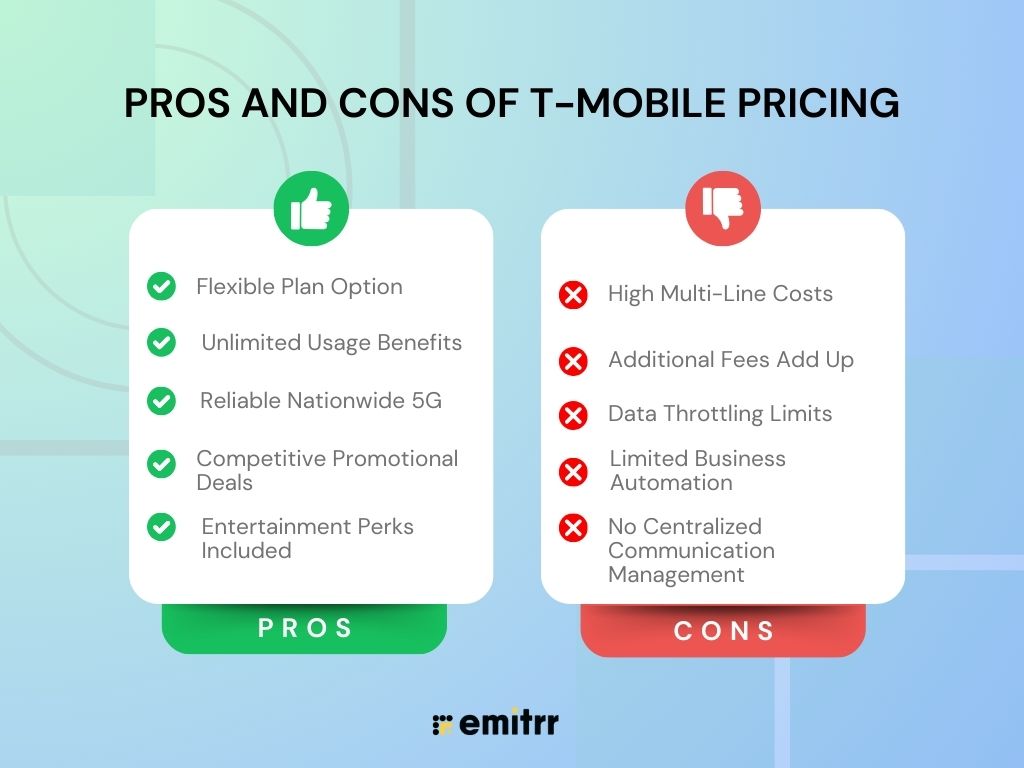 Pros and Cons of T-Mobile Pricing