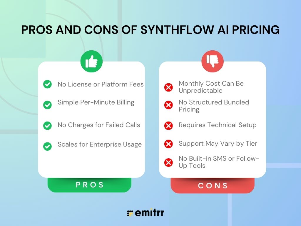 Pros and Cons of Synthflow AI Pricing