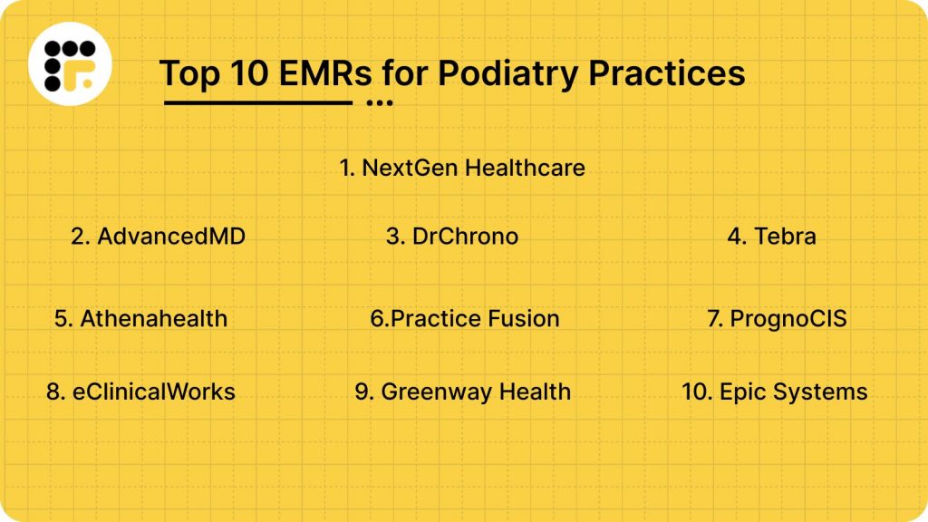 Top 10 EMRs for Podiatry Practices 