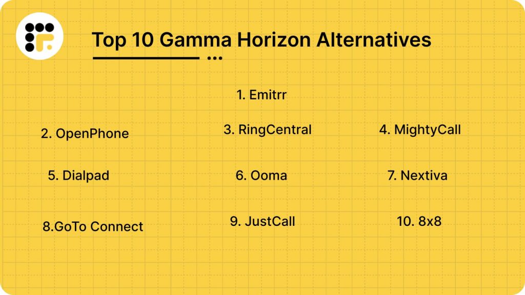Top 10 Gamma Horizon Alternatives