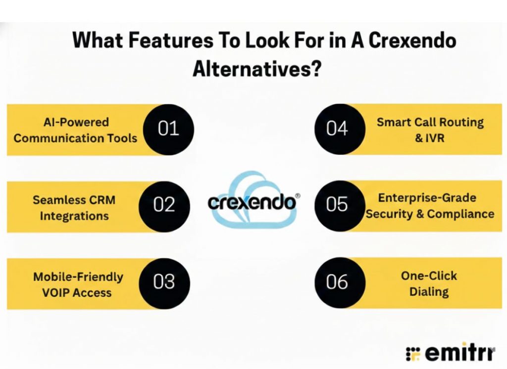 What Features To Look For In A Concord Alternative? 
