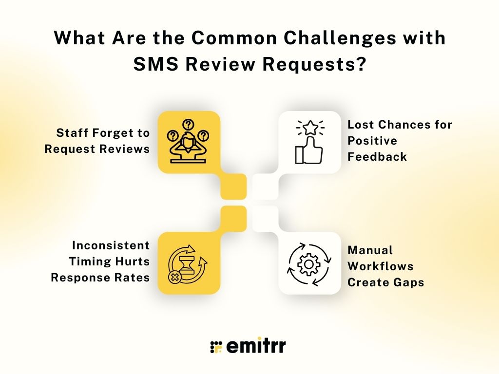 What Are the Common Challenges with SMS Review Requests?