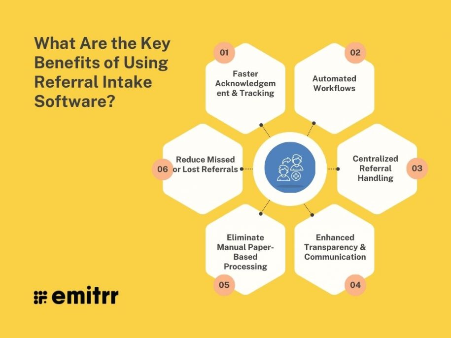 10 Best Healthcare Referral Management Software for Healthcare Practices