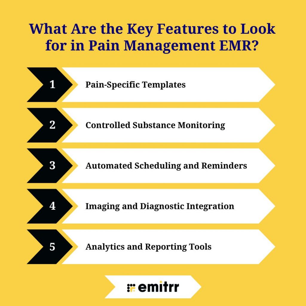 What Are the Key Features to Look for in Pain Management EMR