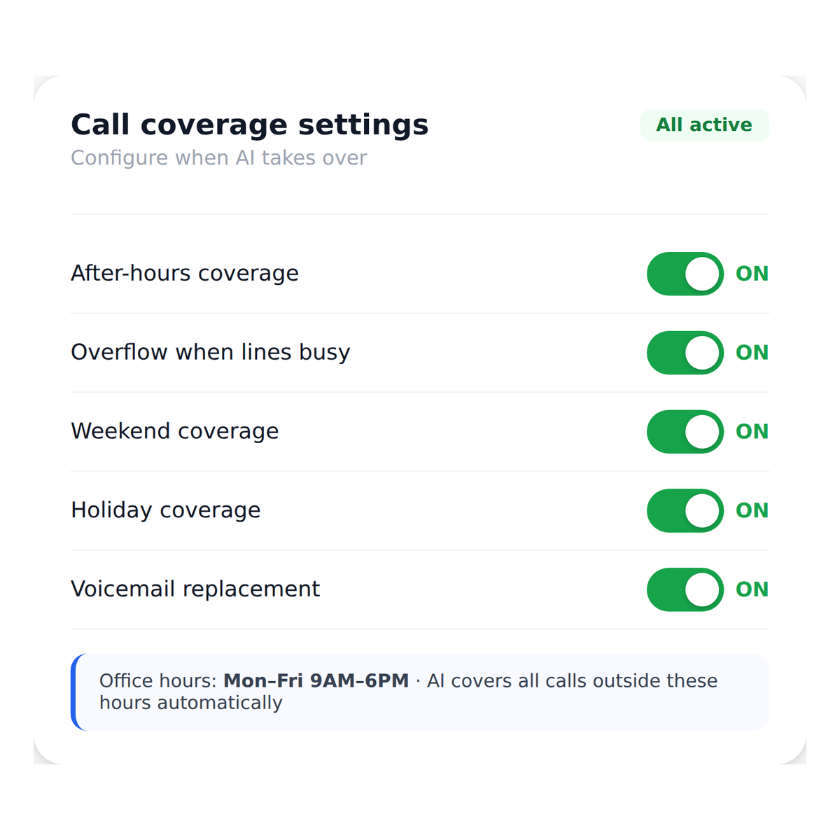 ai_answering_service__after_hours_overflow
