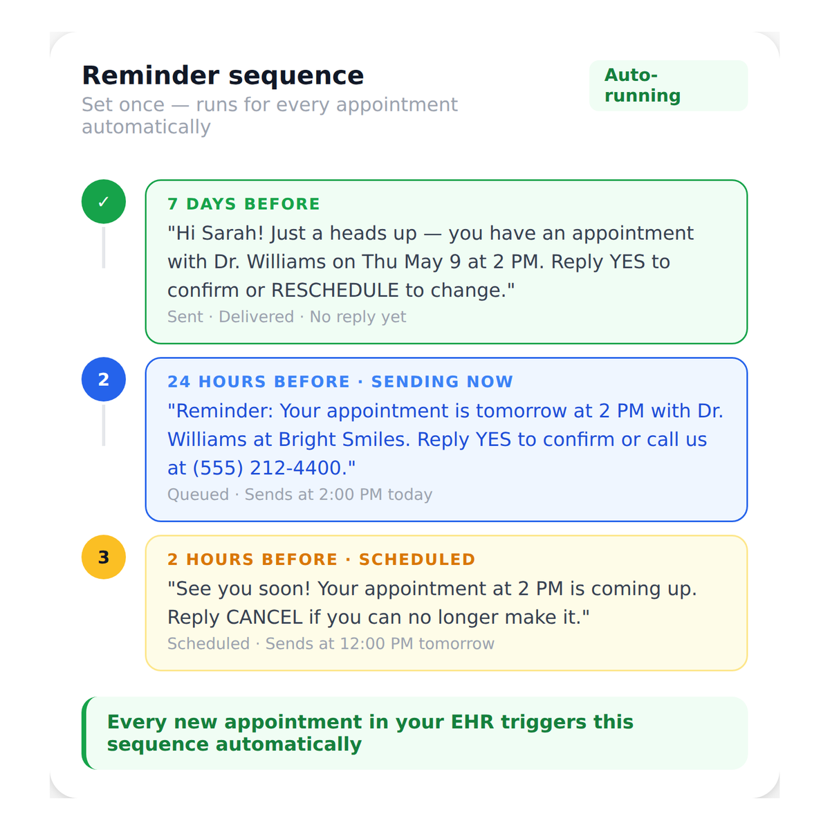 appointment_reminders__automated_reminder_sequences