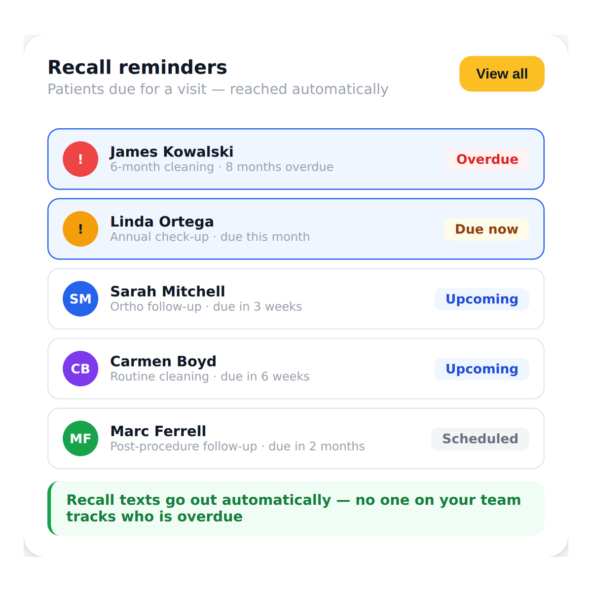 appointment_reminders__recall_reminders