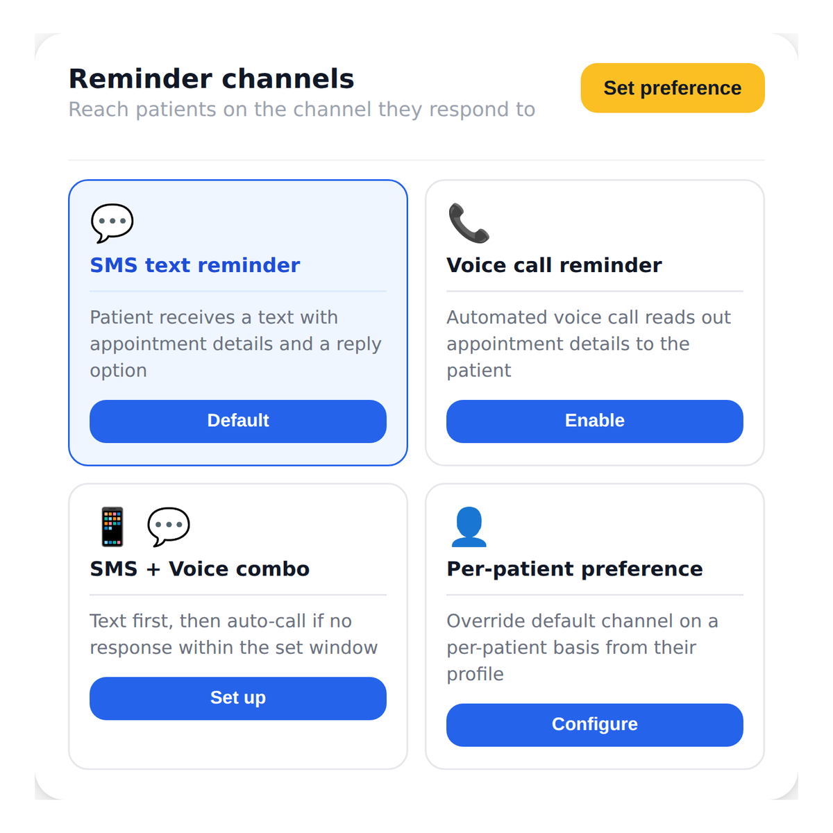 appointment_reminders__sms_voice_reminders
