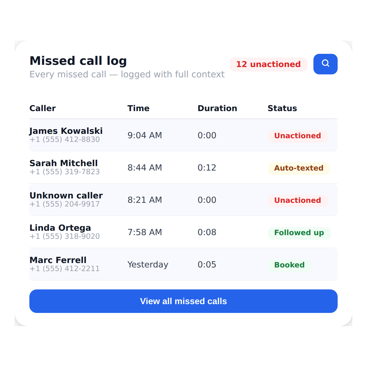 call_analytics__missed_call_tracking