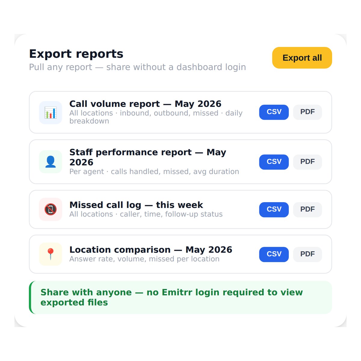 call_analytics__report_export