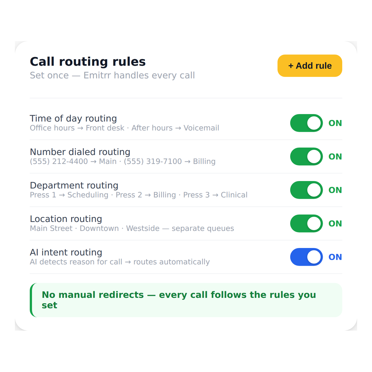 call_routing__call_routing