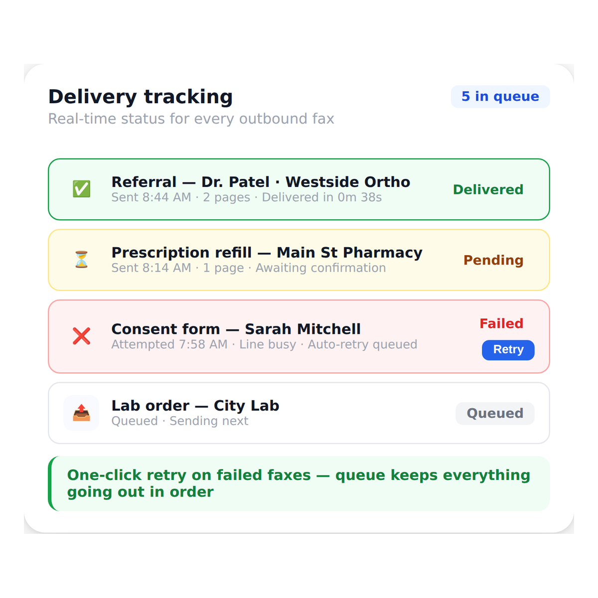 cloud_faxing__fax_queuing_delivery_tracking