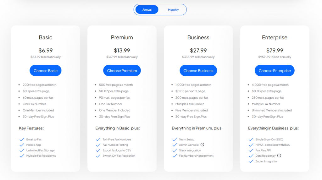 Fax.Plus Pricing Plans (Annual)