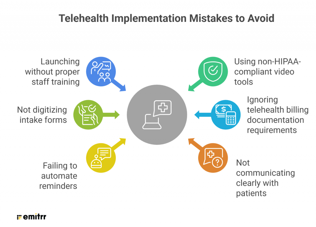 telehealth implementation mistakes to avoid