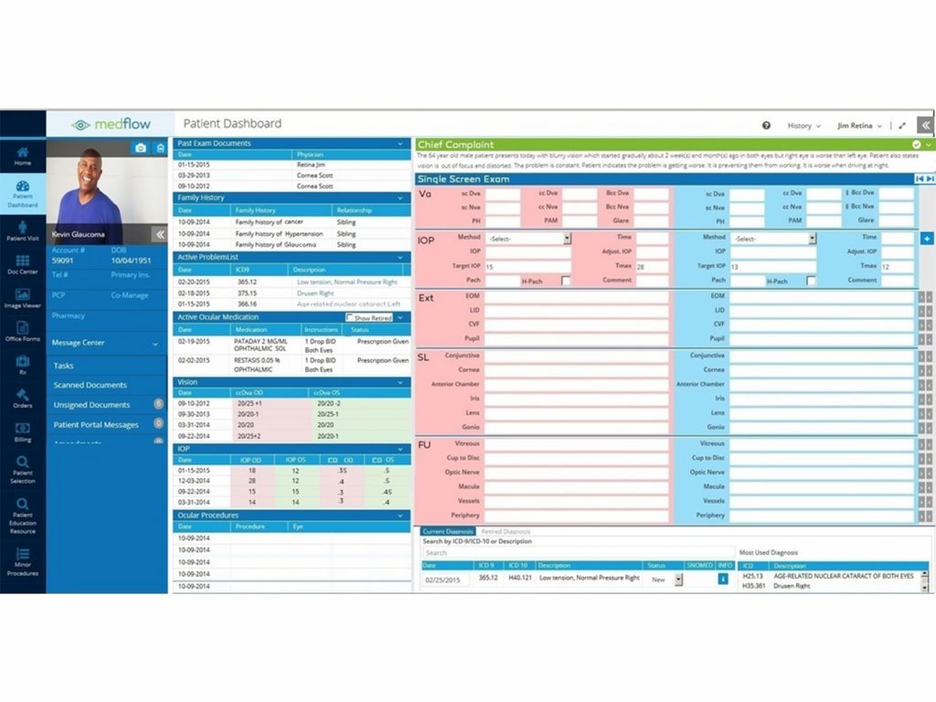 medflow dashboard