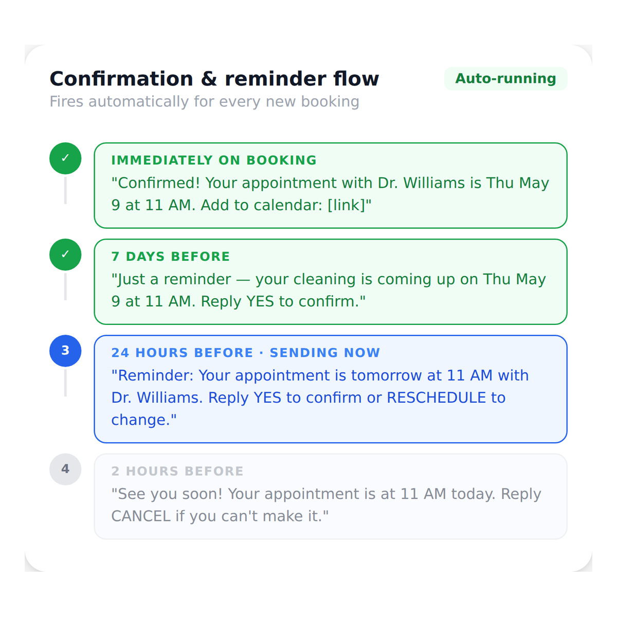 online_scheduling__automated_confirmations_reminders