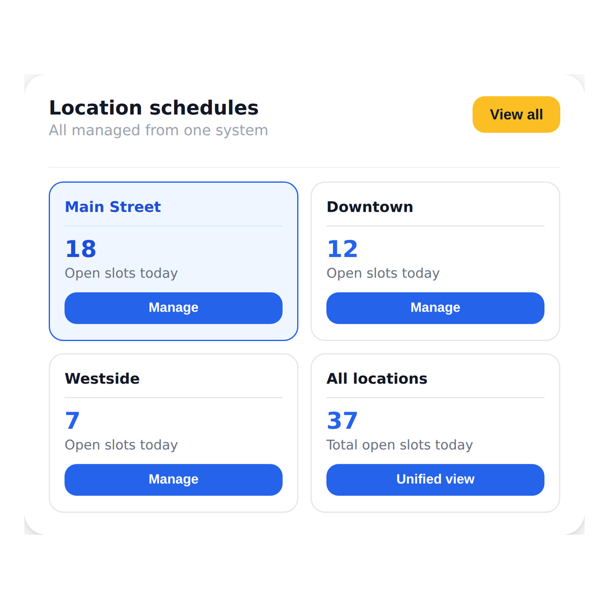 online_scheduling__multi_location_scheduling