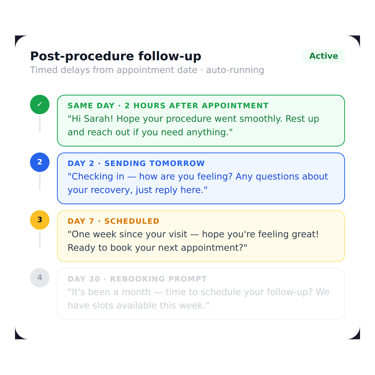 schedule_based_messaging__delayed_followups