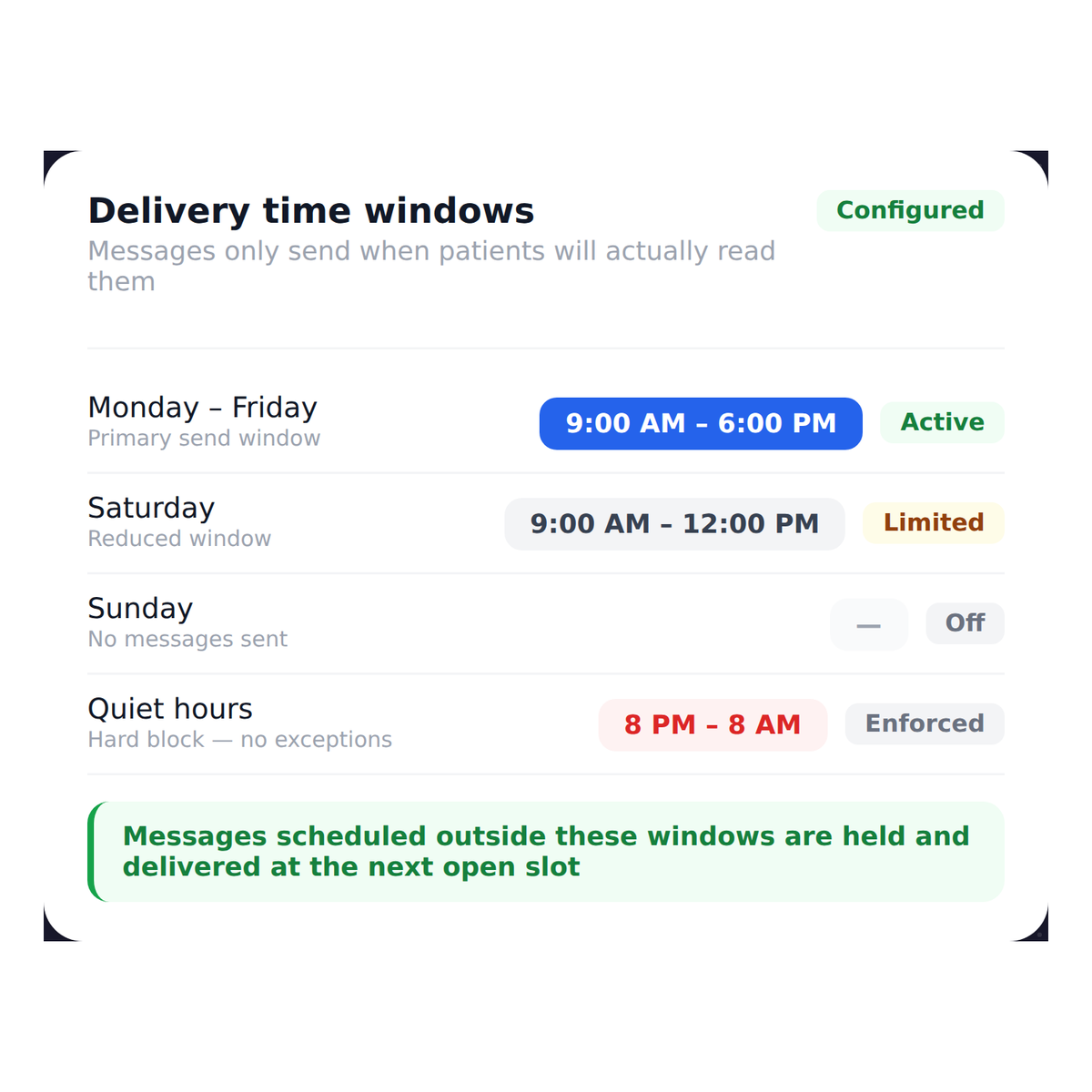 schedule_based_messaging__time_based_messaging