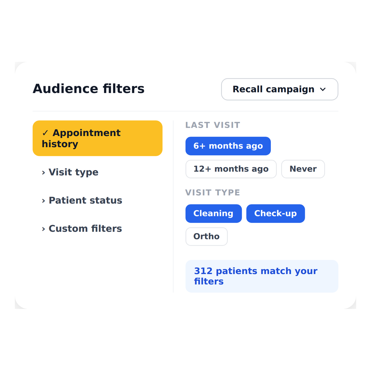 text_campaigns__target_right_patients