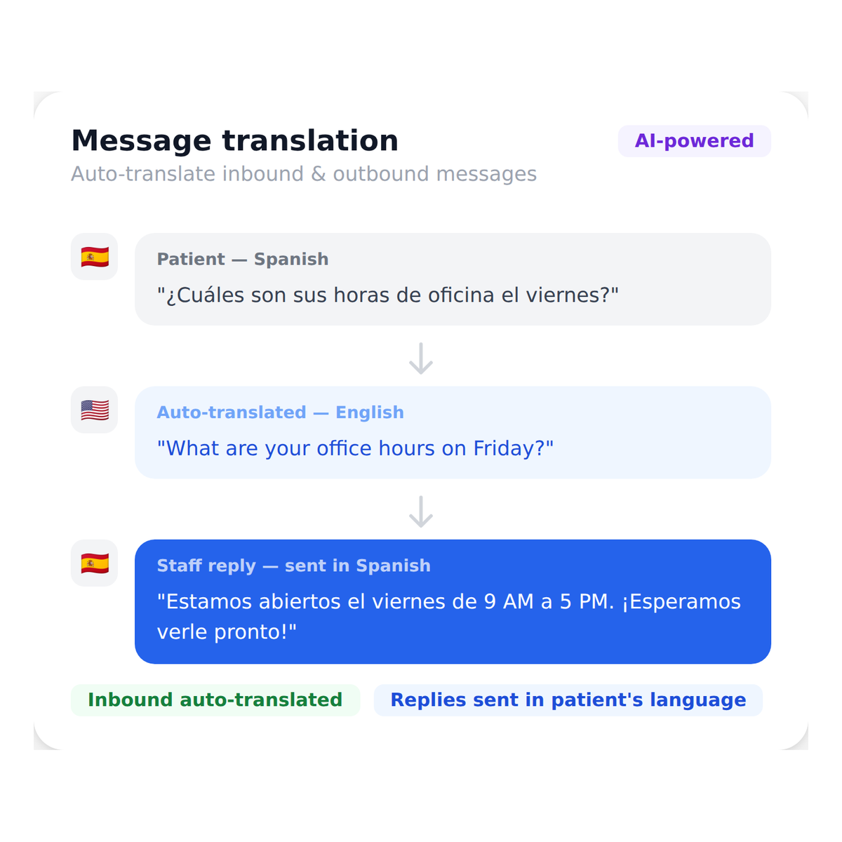 two_way_texting__message_translation