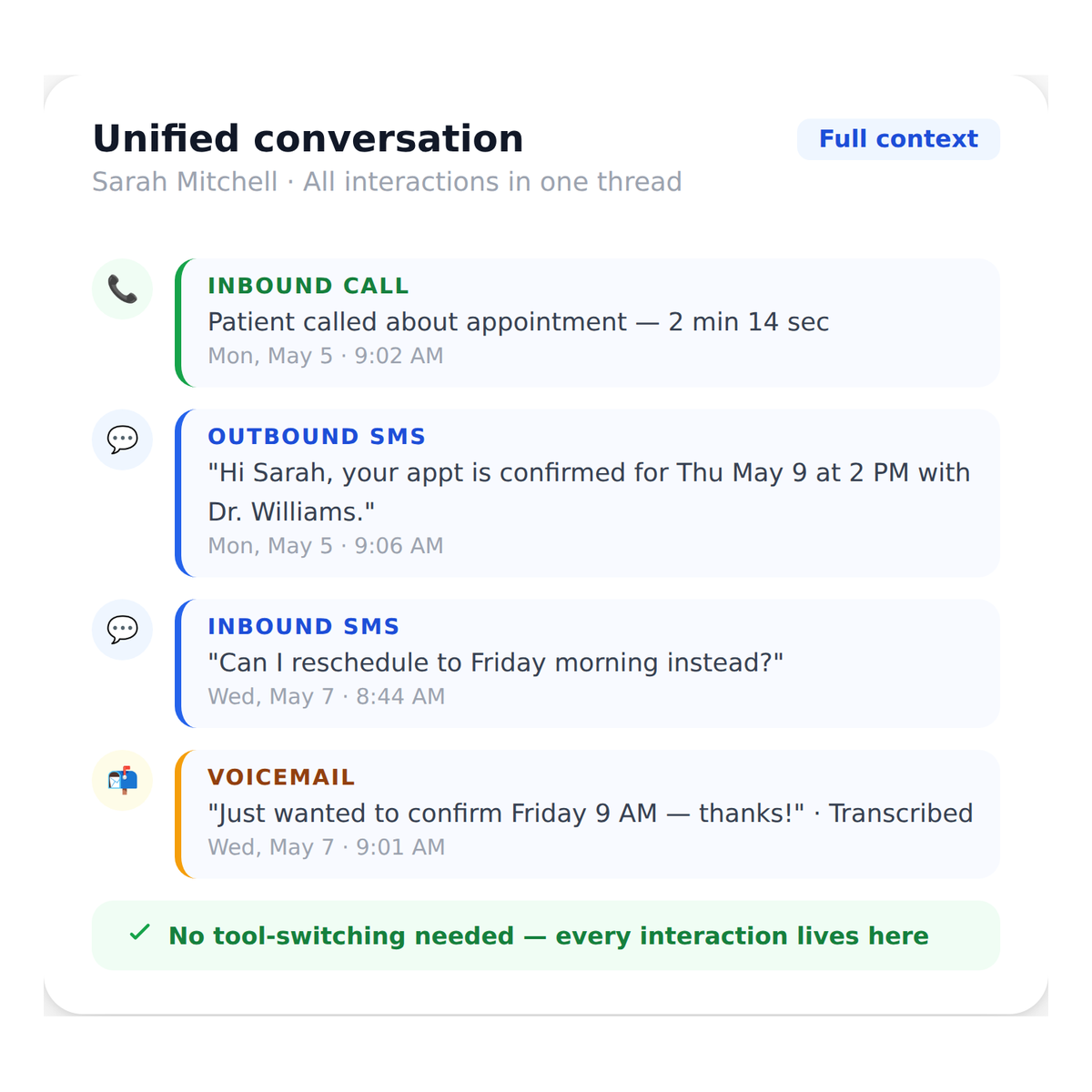 two_way_texting__unified_conversation_thread