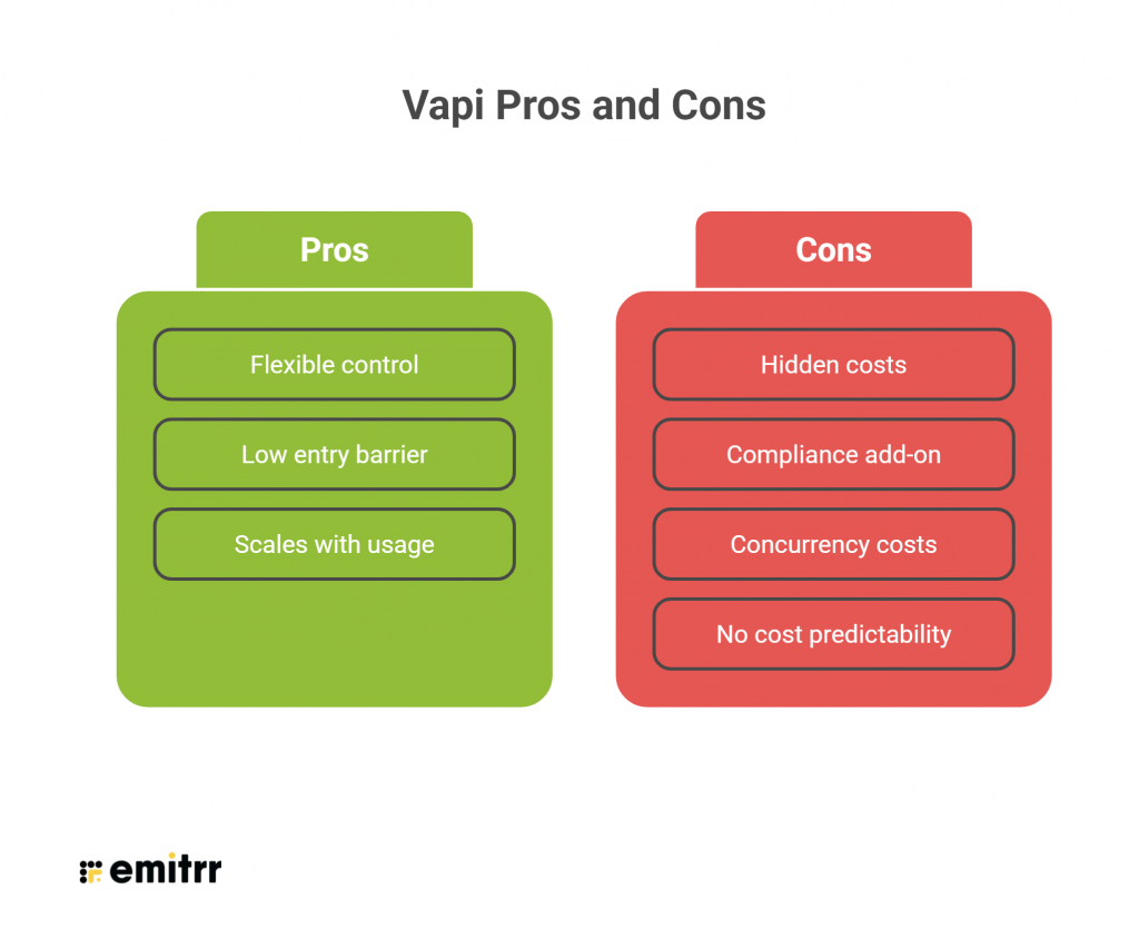 Pros and Cons of Vapi Pricing