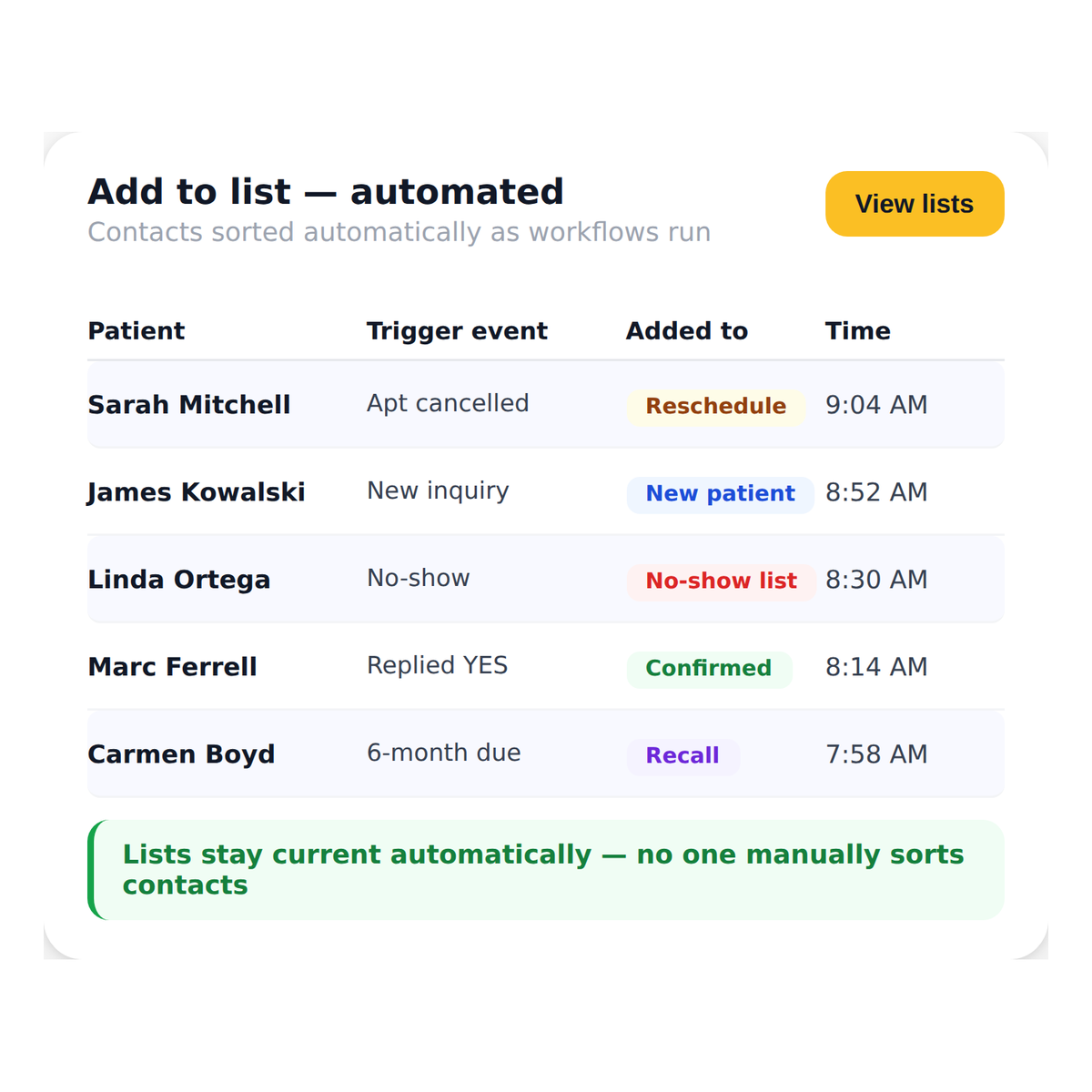 workflow_automation__add_to_list_action