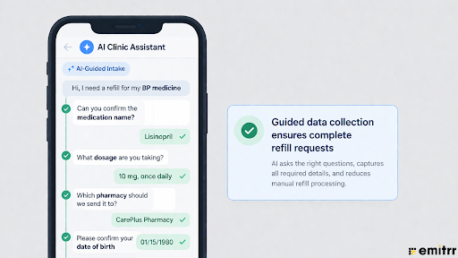 AI-Guided Data Collection