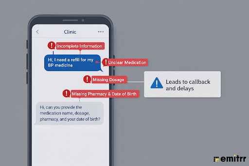 Why Prescription Refill Automation Matters
