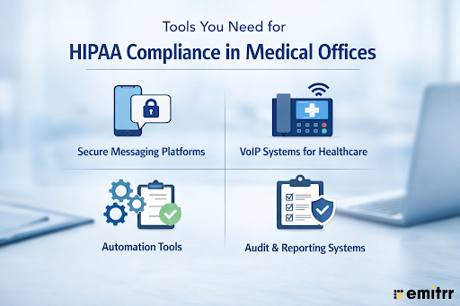 What is Protected Health Information (PHI)?