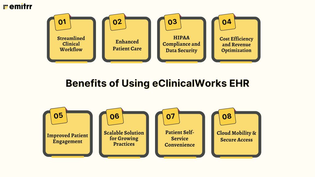 Benefits of Using eClinicalWorks EHR