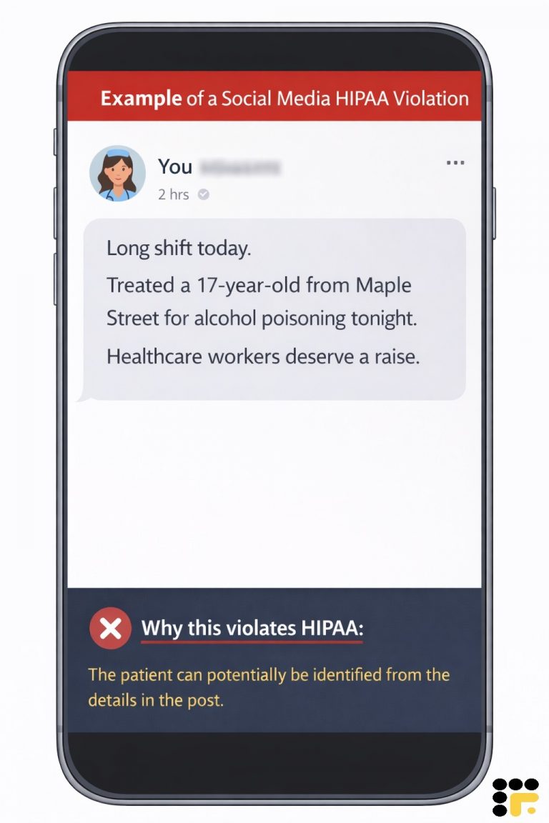 Employee Infraction Example Examples of HIPAA Violations by Employees: Real Cases, Penalties ...