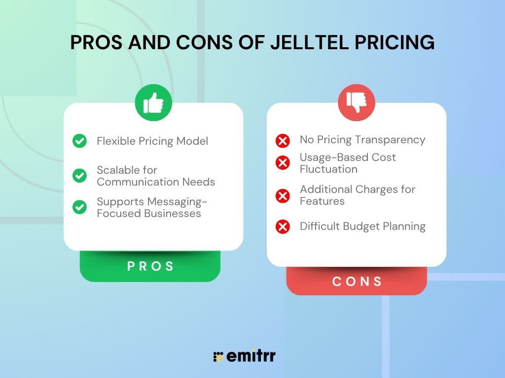 Pros and Cons of Jelltel Pricing
