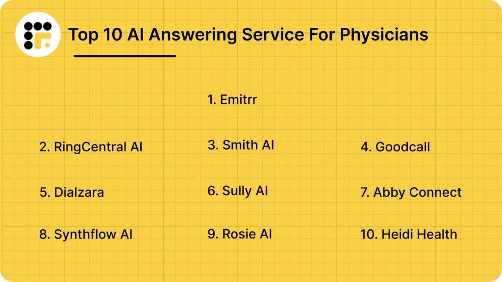 Top 10 AI Answering Service For Physicians
